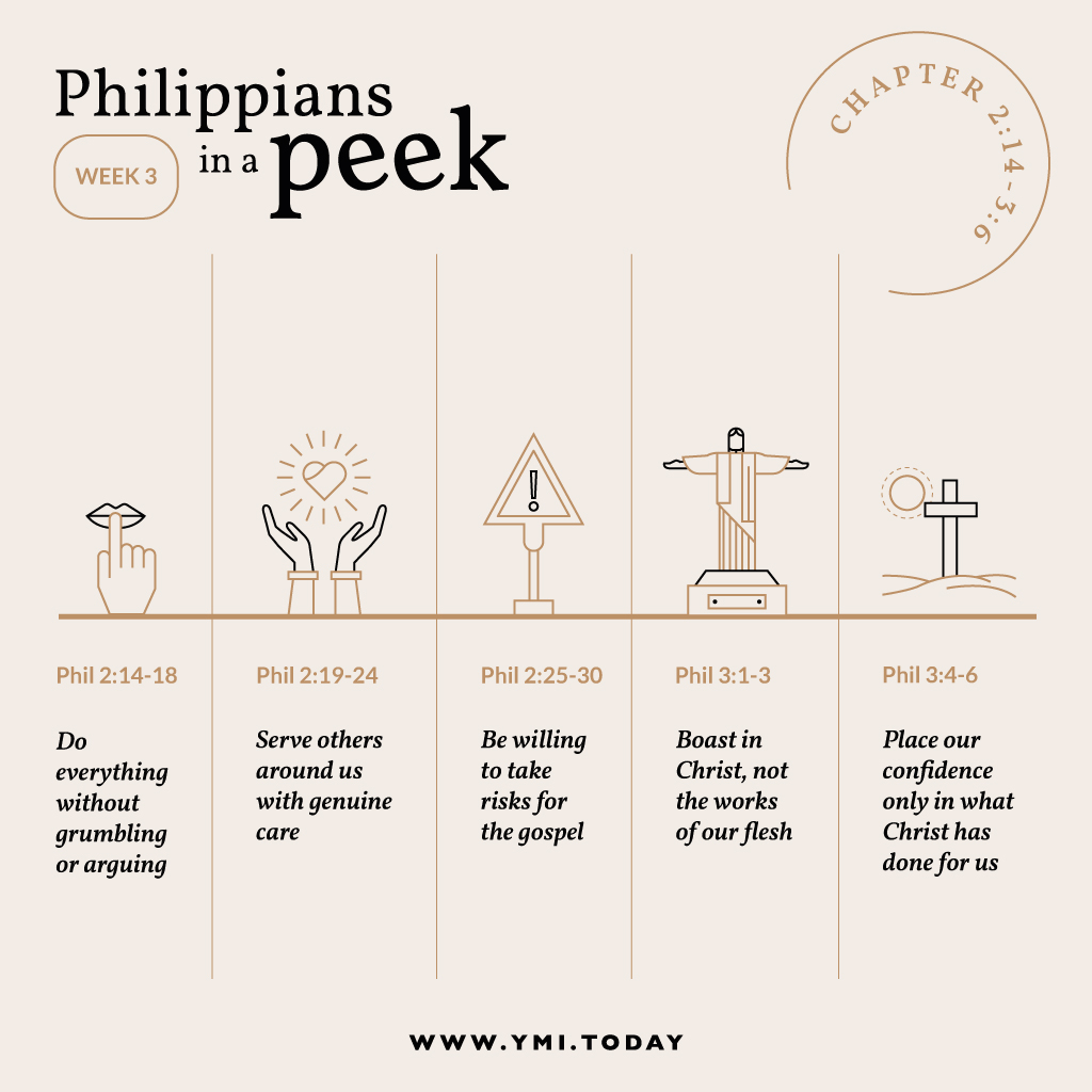 A Quick Summary Of Philippians 214 36 Ymi