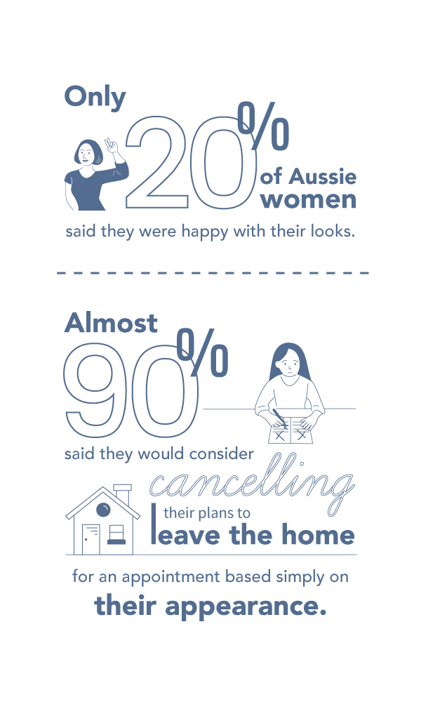 Infographic-mobile