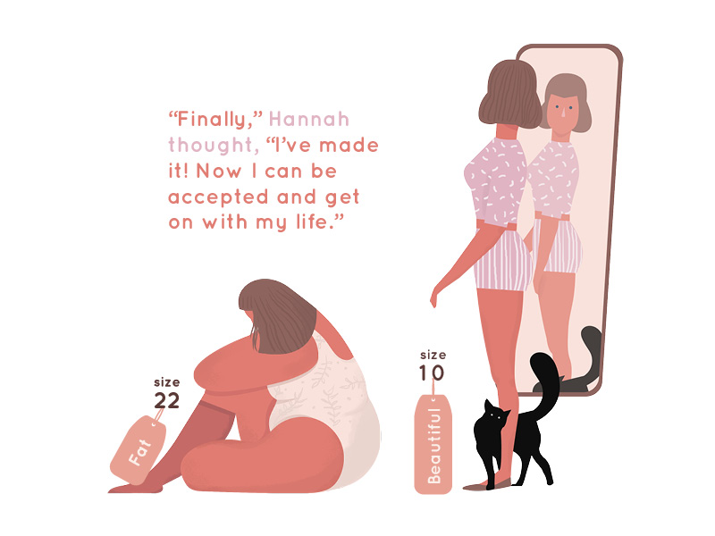 Size 22-10 illustration
